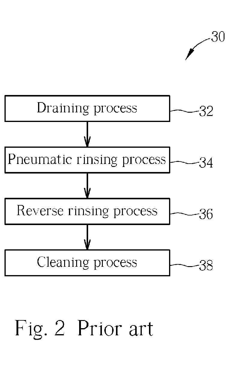 Method of regenerating filter media in a filter