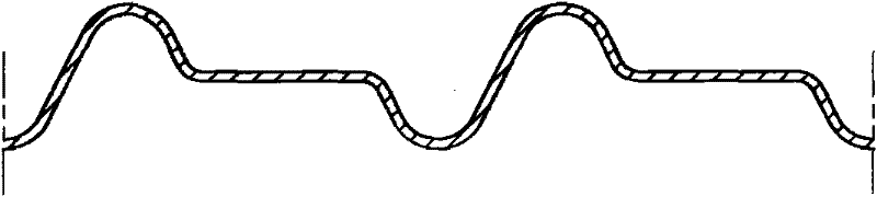 Waveform heat transfer element of heat exchanger