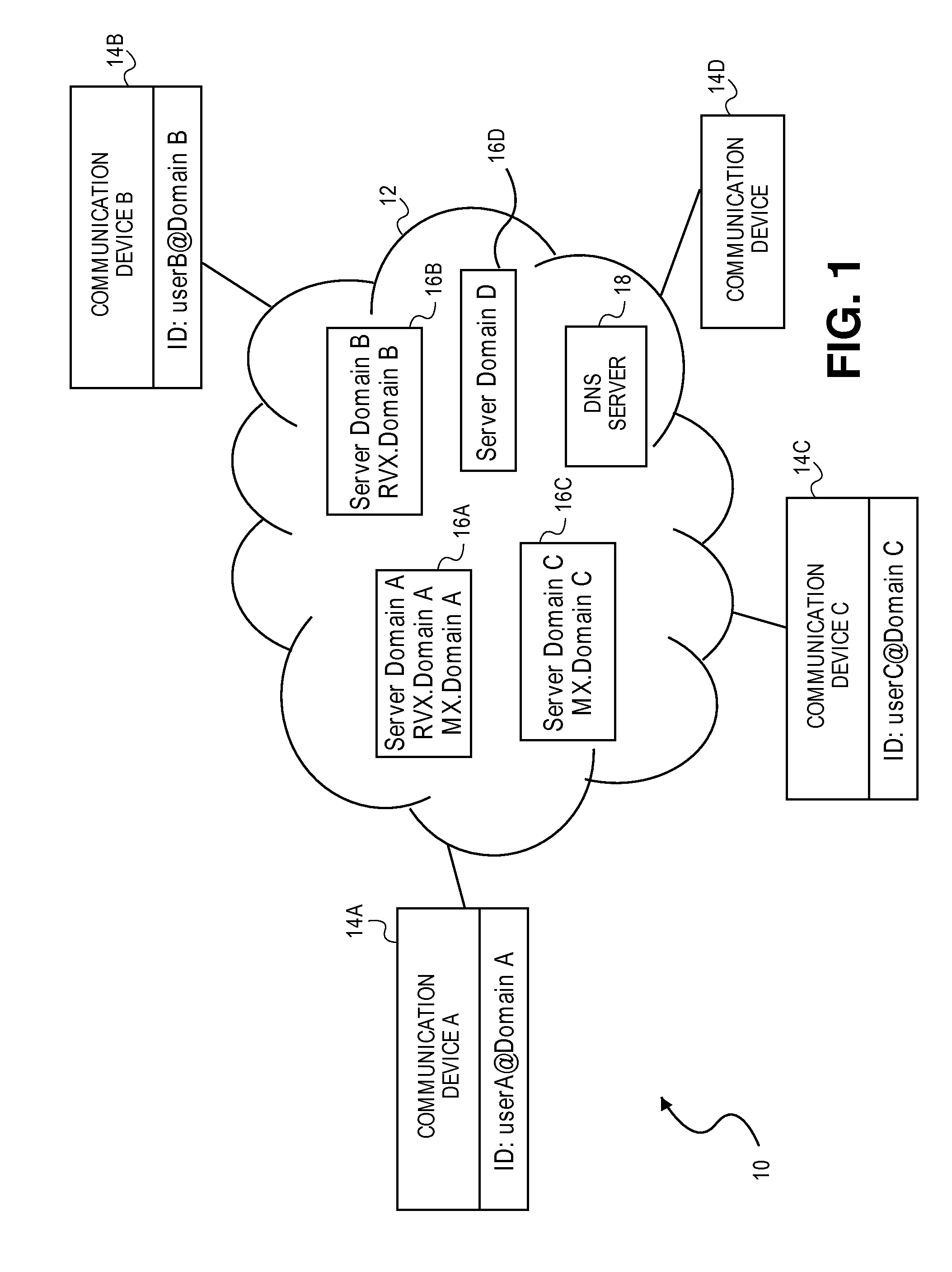 Email communication system and method for supporting real-time communication of time-based media