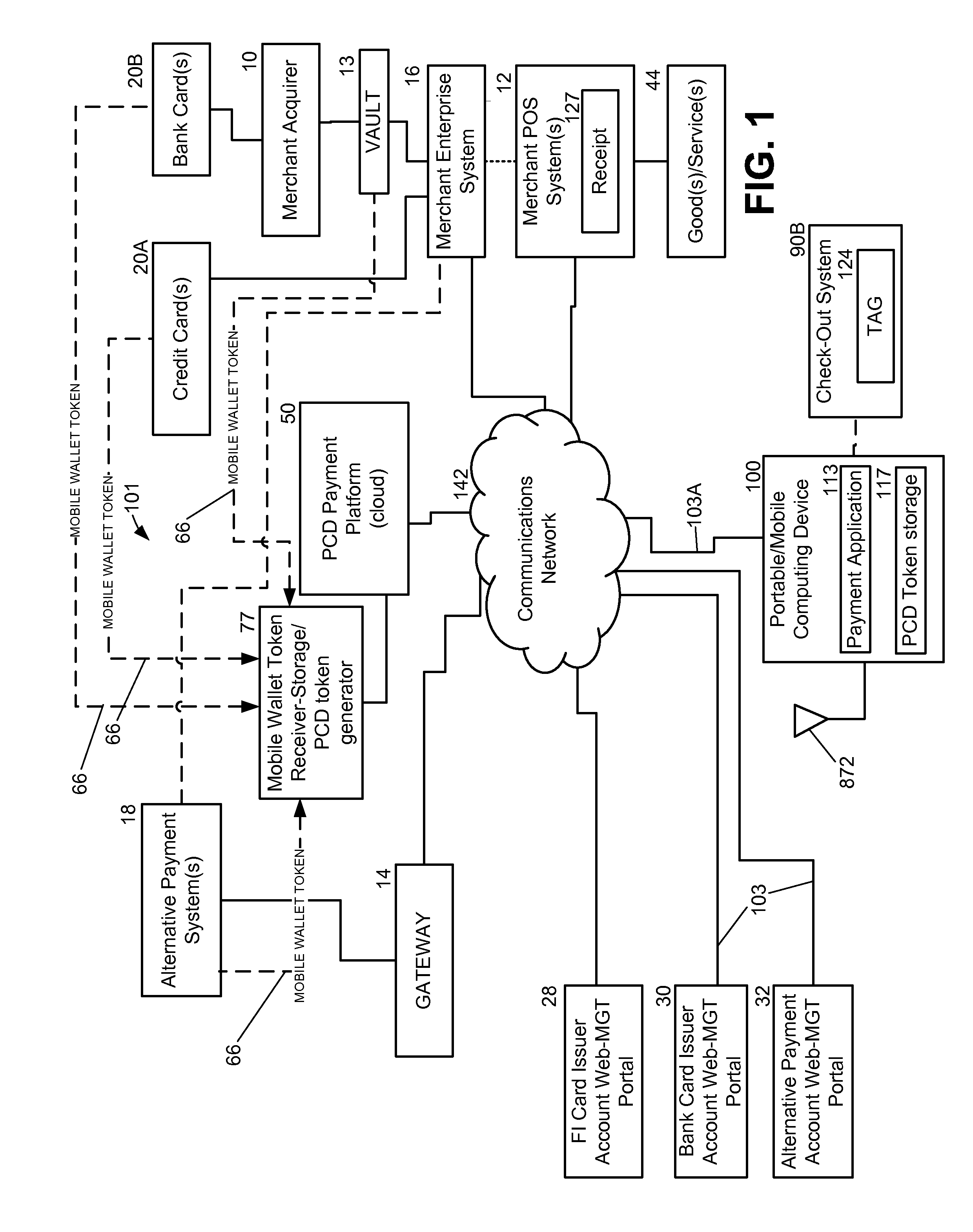 System and method for managing payment in transactions with a pcd