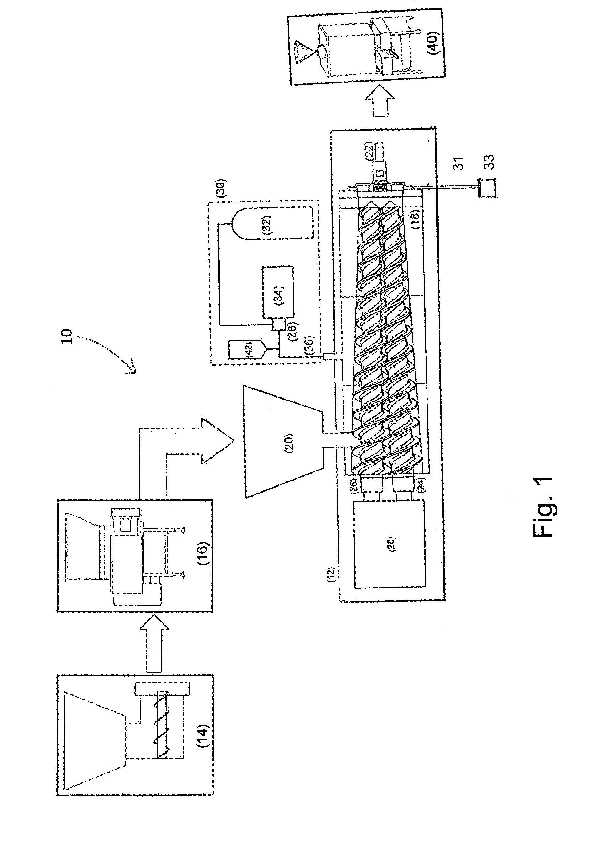 Method and apparatus for the sterilization of ground meat using supercritical co2
