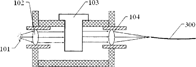 Optical system of spectrophotometer for biochemical analyzer