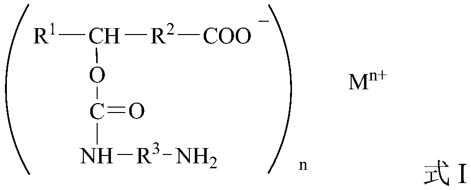 Compound and lubricating grease with anti-oxidation and thickening functions and their preparation method