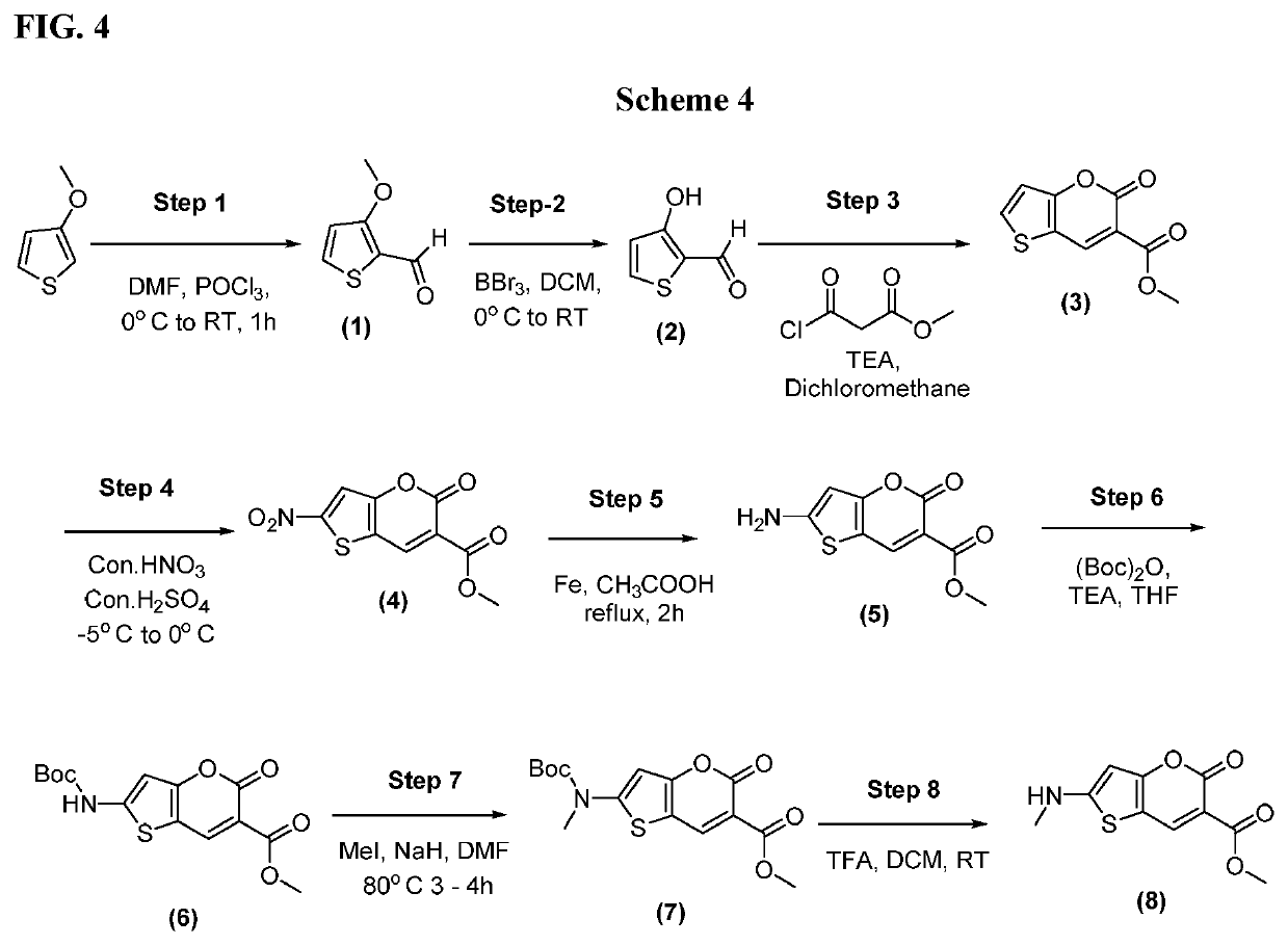 Bicyclic carboxylates as modulators of transporters and uses thereof