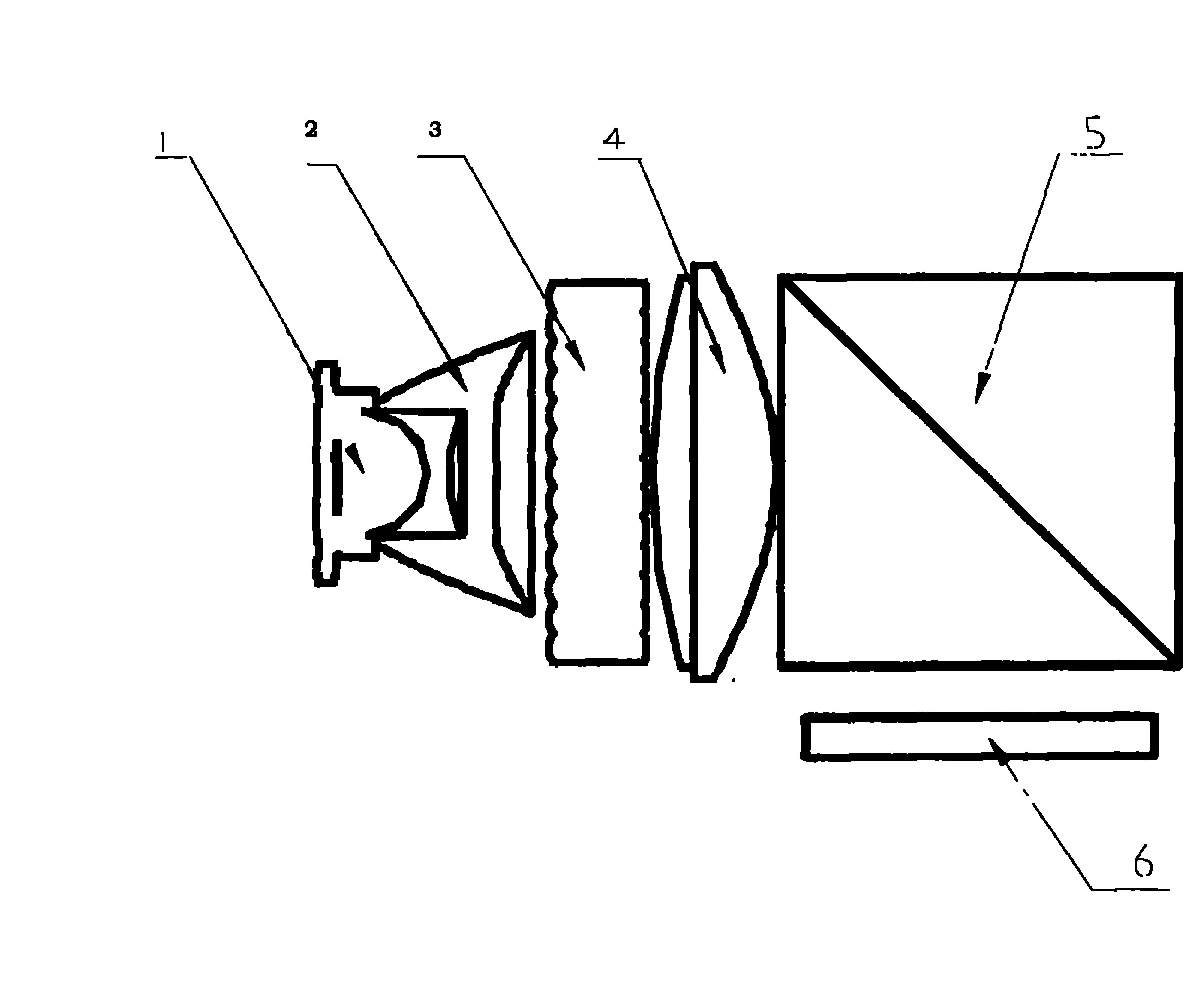 Projection optical engine