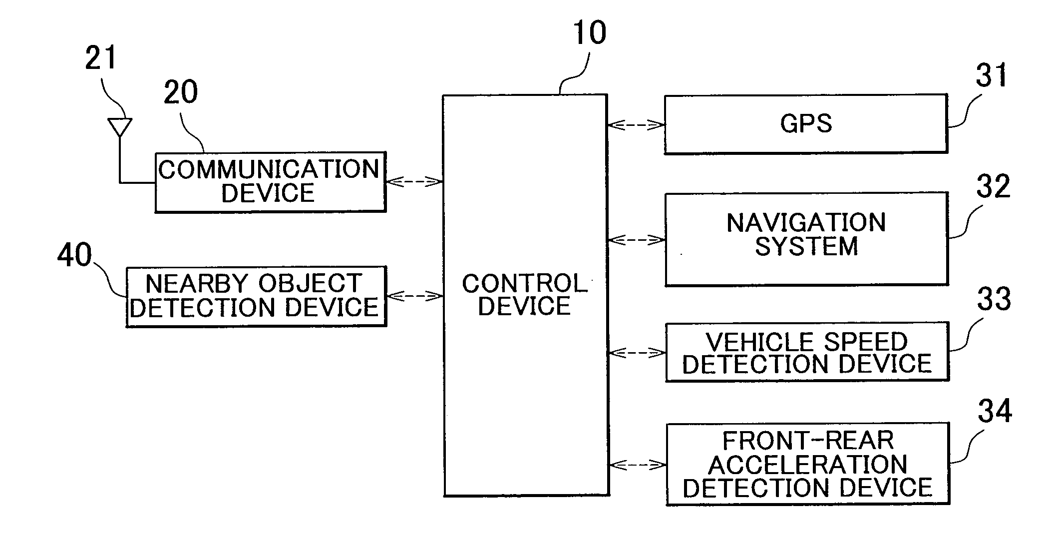 Vehicle control apparatus and vehicle control system