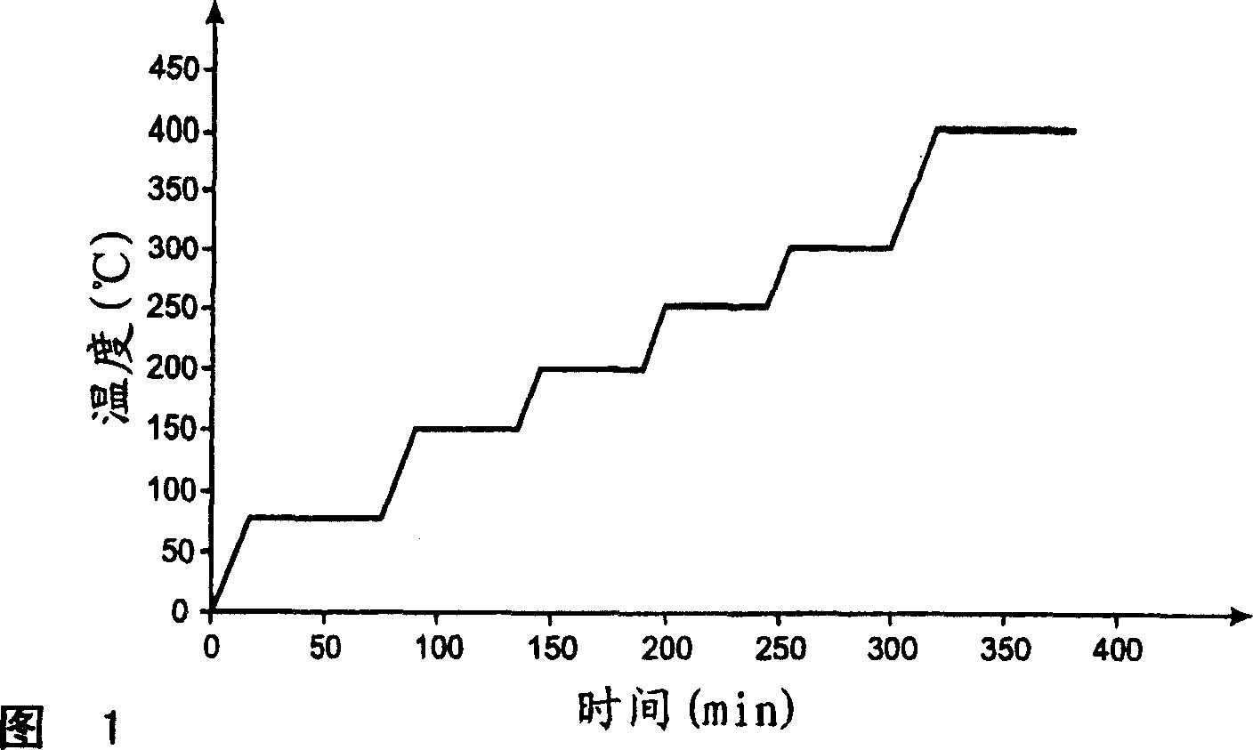 Process for separating meta-xylene from a feed of aromatic hydrocarbons