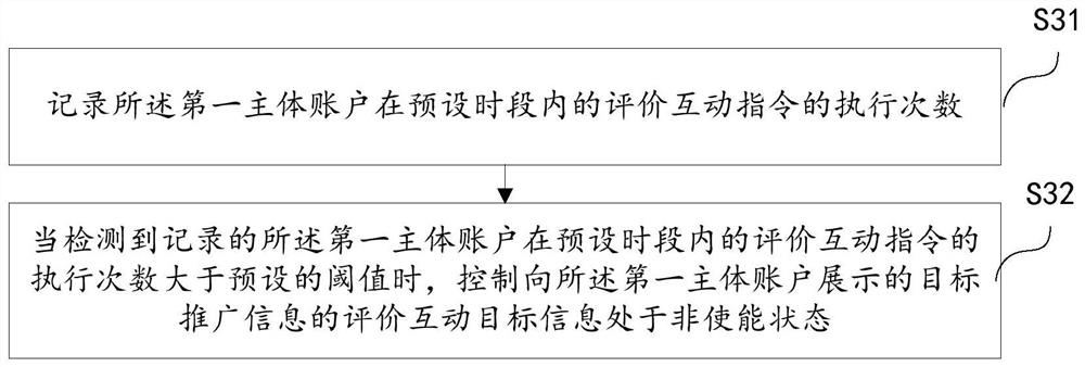 Information pushing method, server, terminal and storage medium