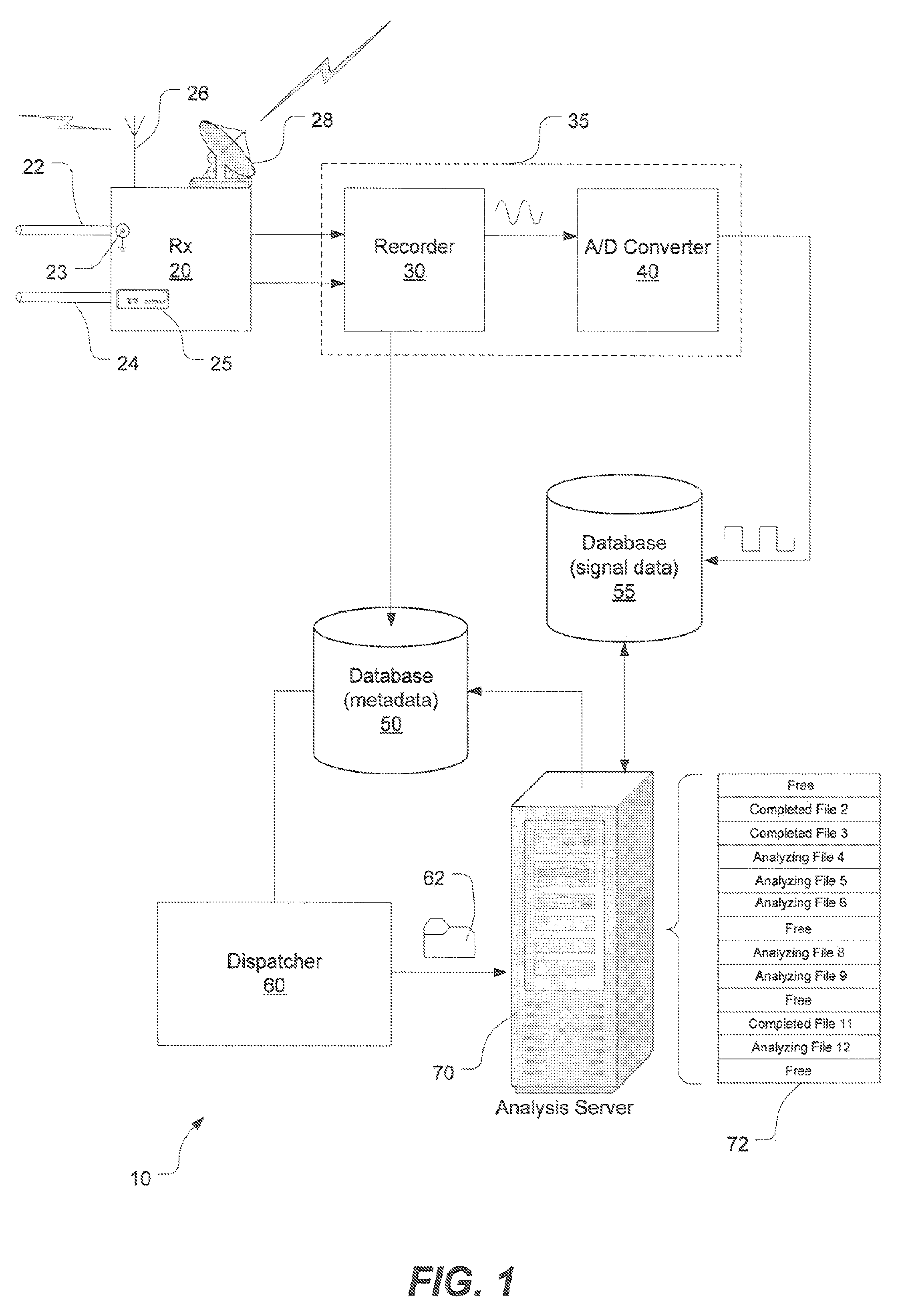 Method and System for automated auditing of advertising