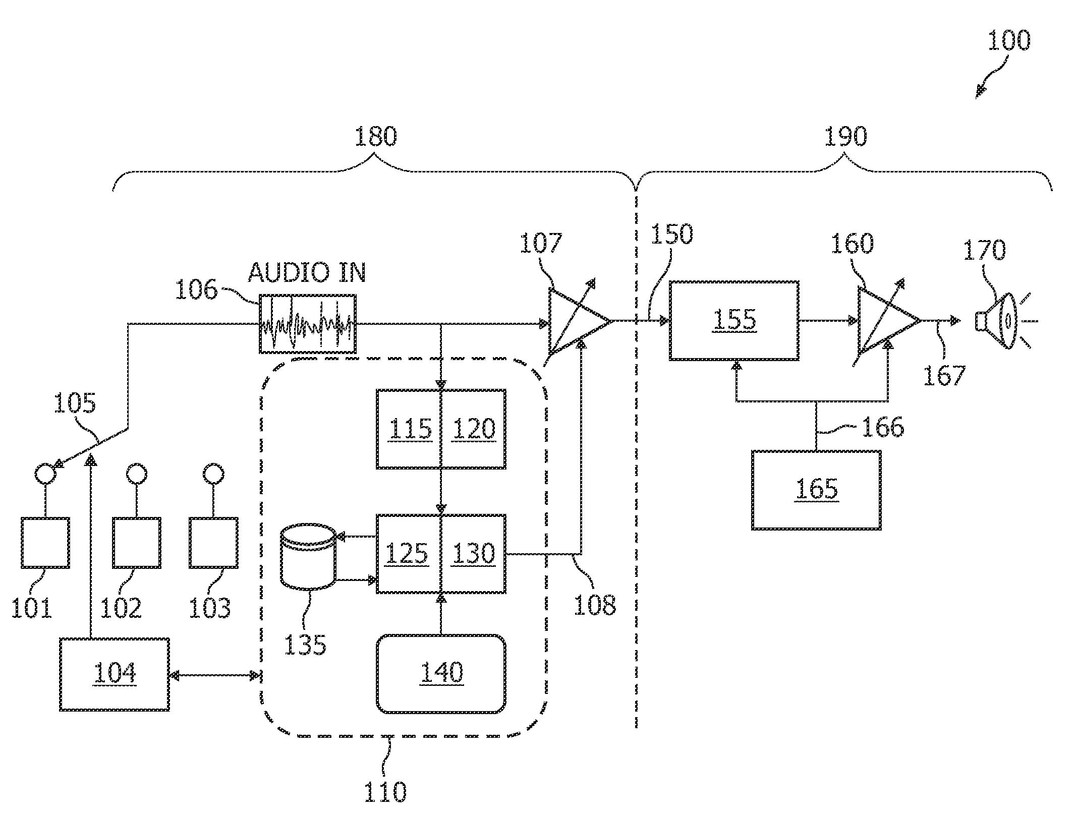 System for processing audio data