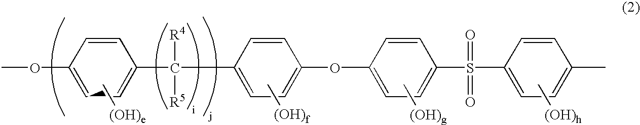 Poly(arylene ether sulfone) having sulfoalkoxy group, process of producing the same, and polymer electrolyte membrane comprising the same