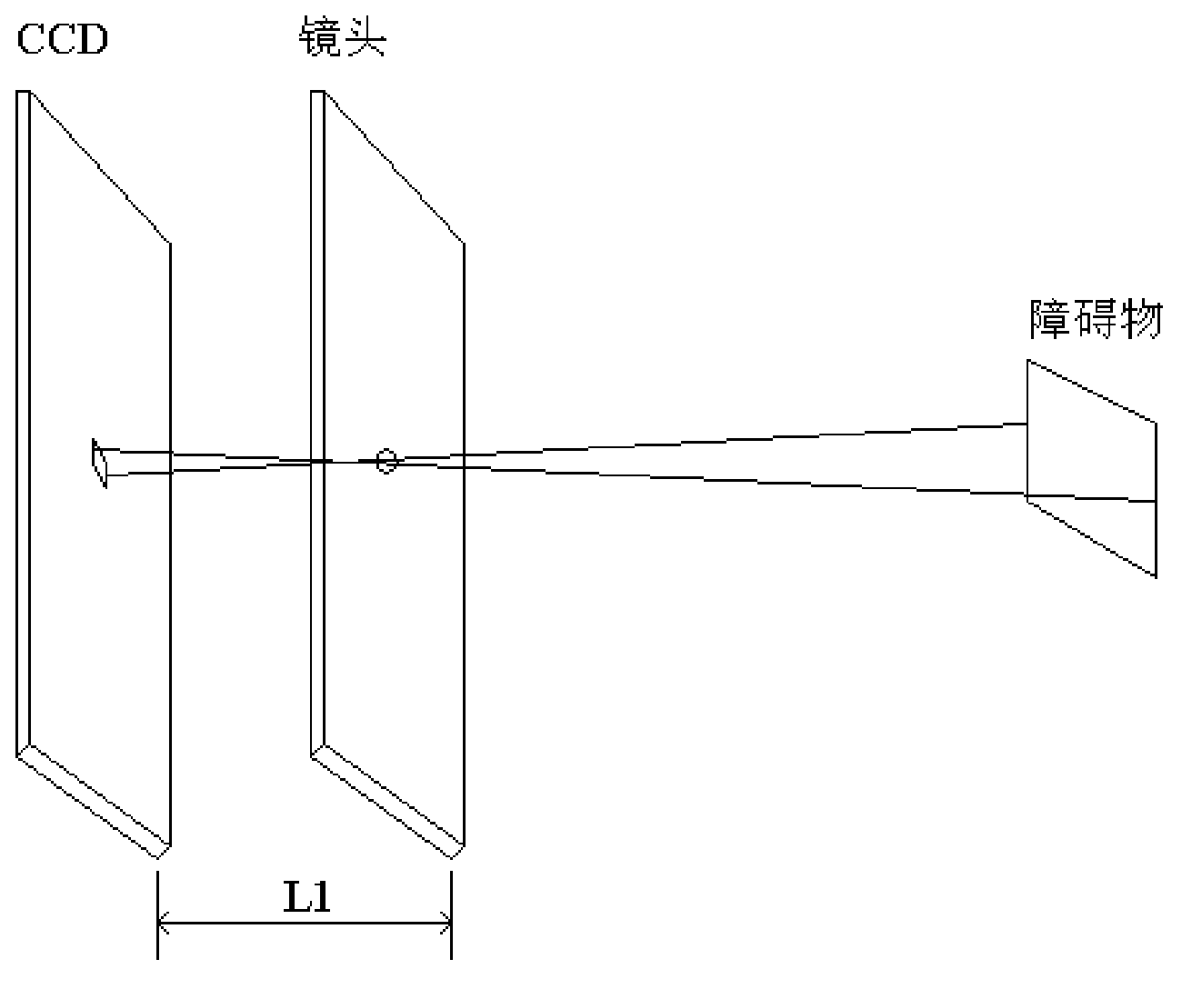 Automobile anti-collision safe protecting method based on image processing