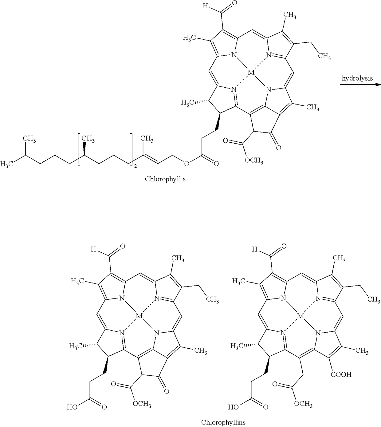 Method for preparing a colour-stable preparation of a magnesium chlorophyllin alkali metal salt or alkali earth metal salt from natural sources of chlorophyll