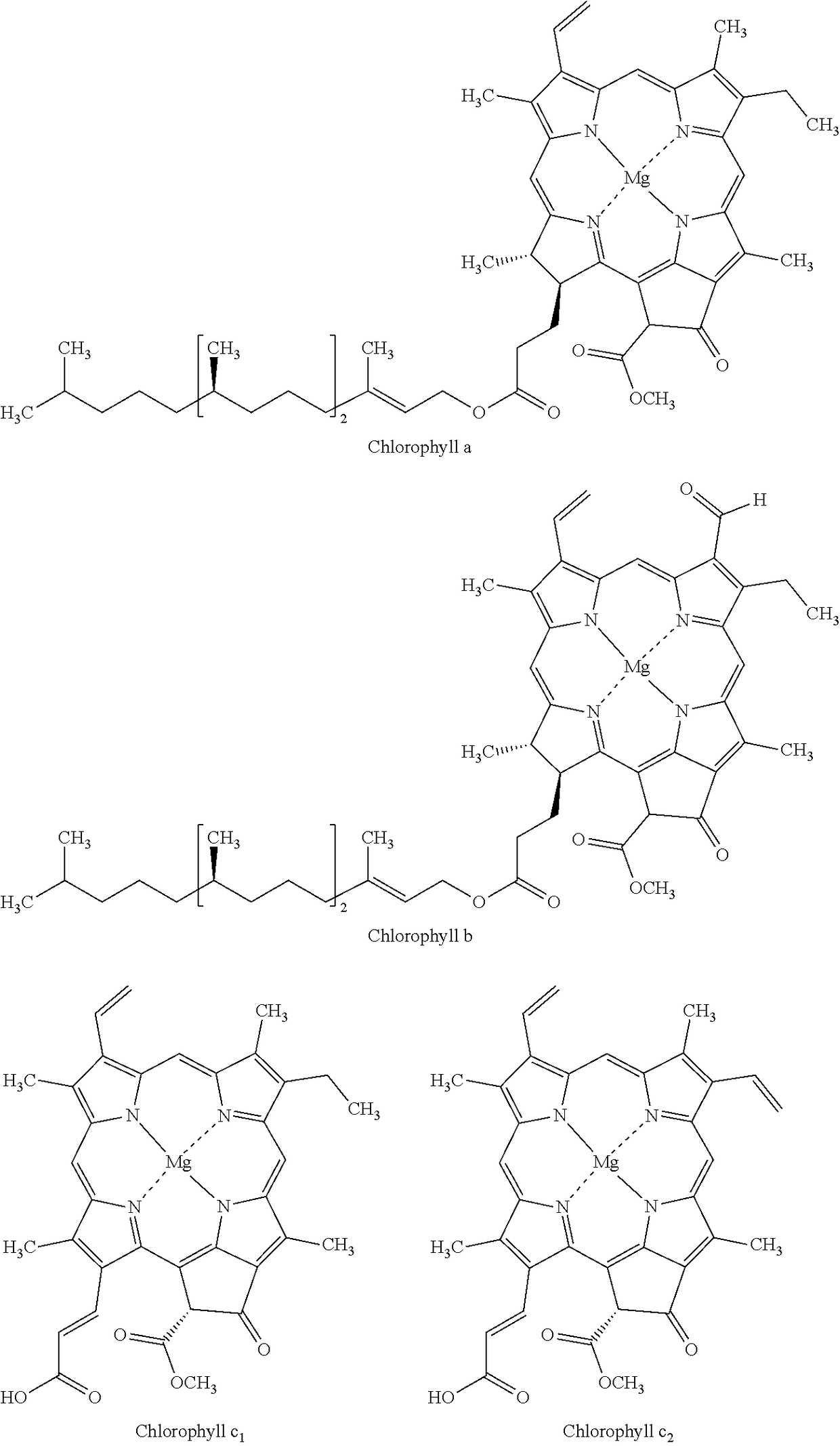 Method for preparing a colour-stable preparation of a magnesium chlorophyllin alkali metal salt or alkali earth metal salt from natural sources of chlorophyll