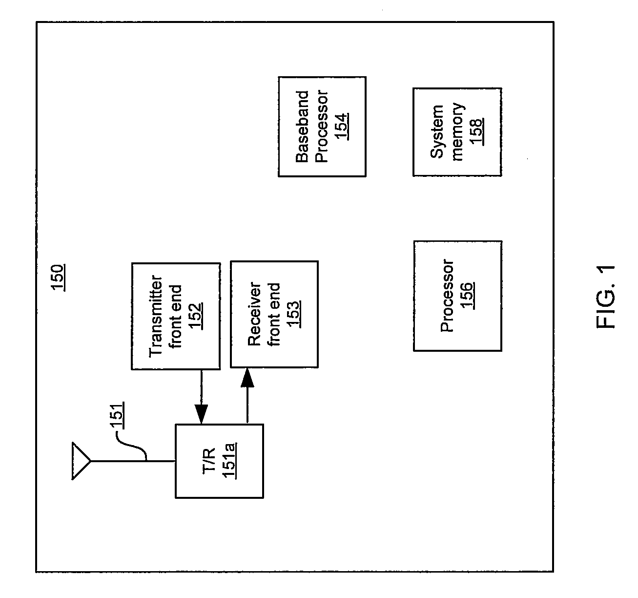 Method And System For Quadrature Local Oscillator Generator Utilizing A DDFS For Extremely High Frequencies