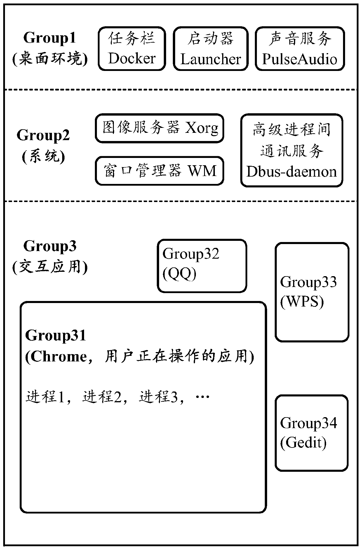 Memory management method and computing device