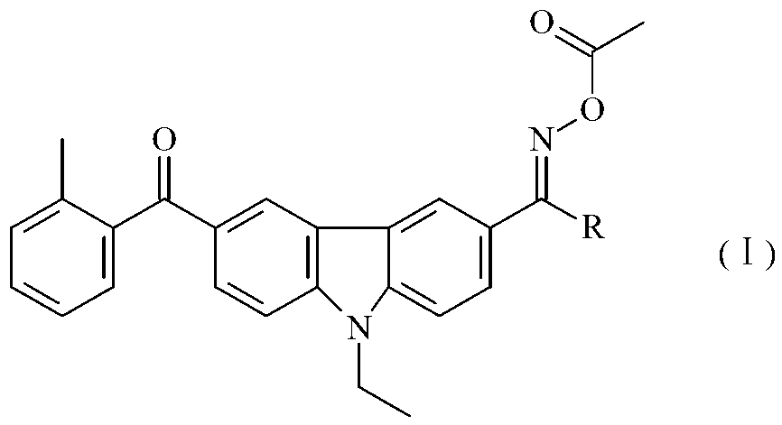 Application of carbazole oxime ester compound serving as photoinitiator in photopolymerisable acrylate composition