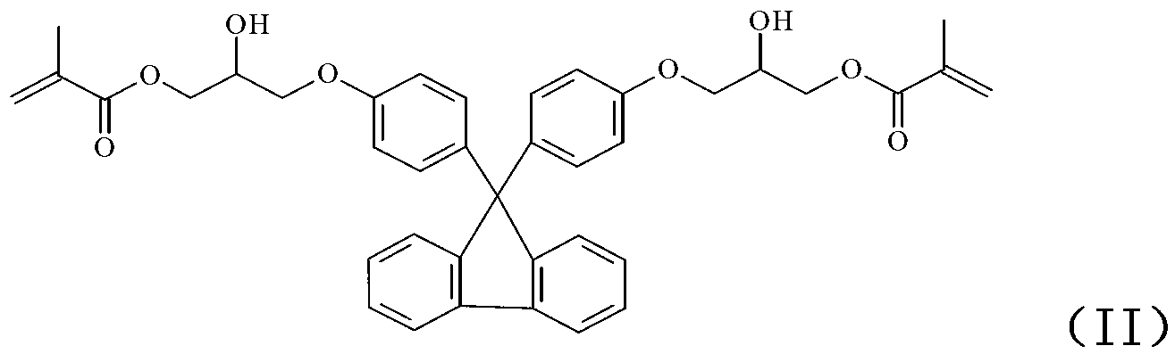 Application of carbazole oxime ester compound serving as photoinitiator in photopolymerisable acrylate composition