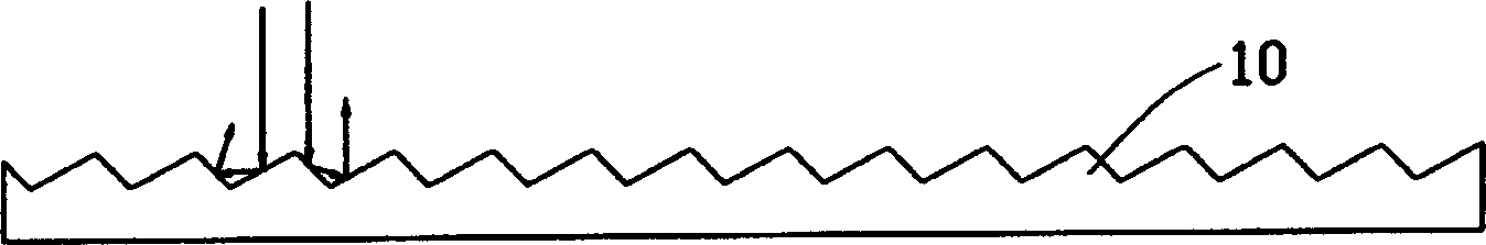 Method for fabricating nose of panel display