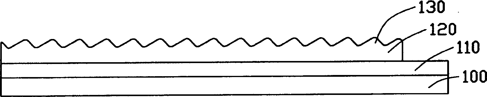 Method for fabricating nose of panel display