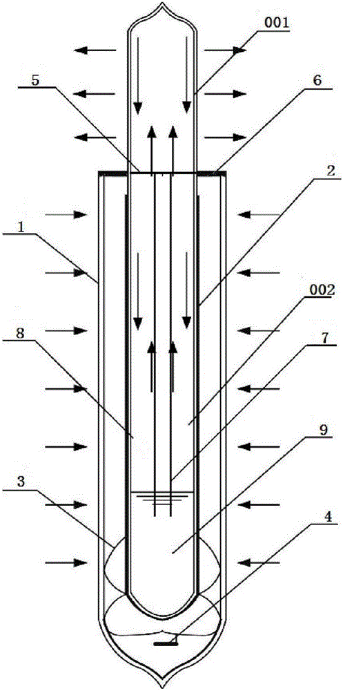 All-glass heat tube type vacuum collector tube with reflux device