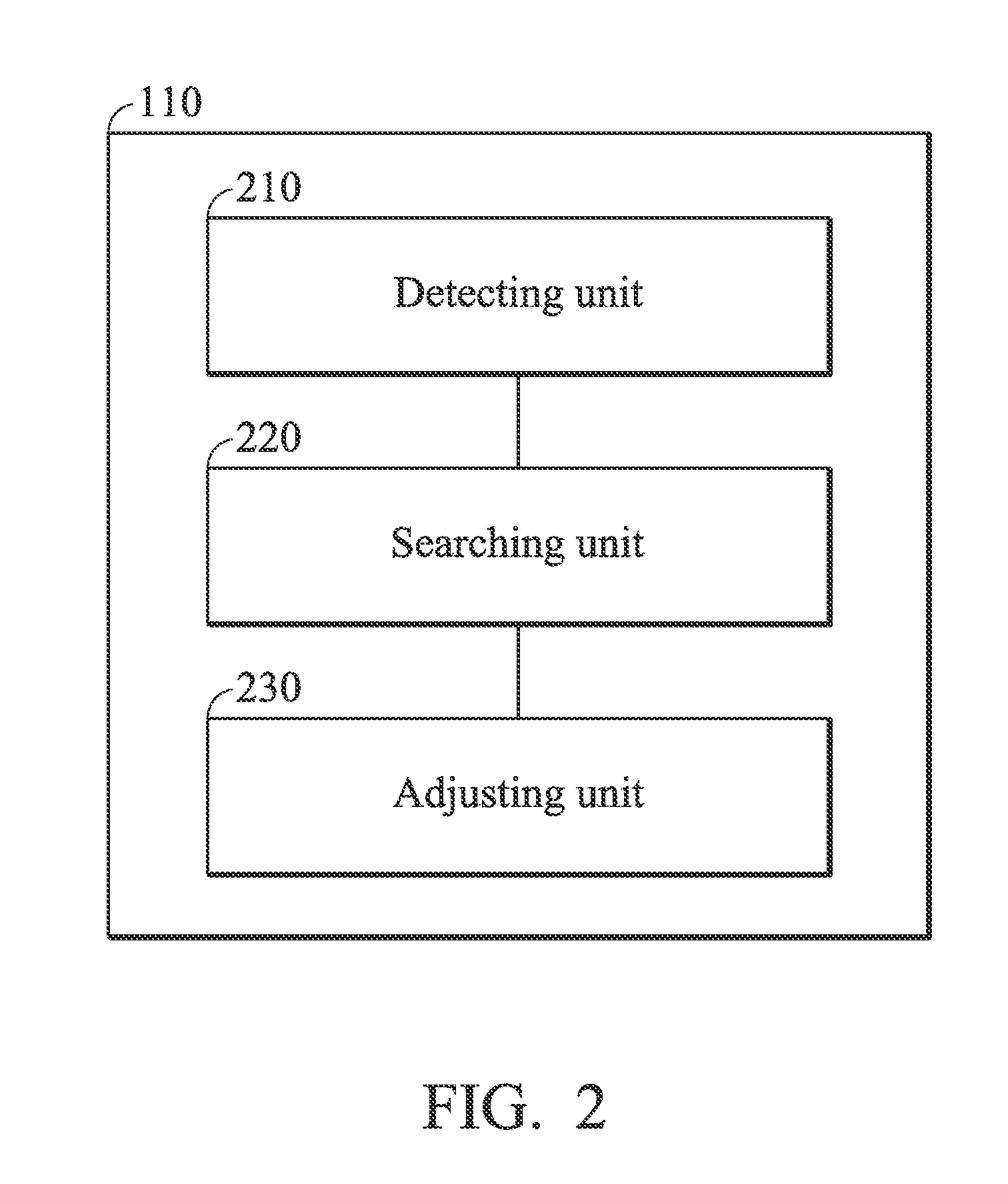 Processor and apparatus for capable of reducing image flicker and a related method