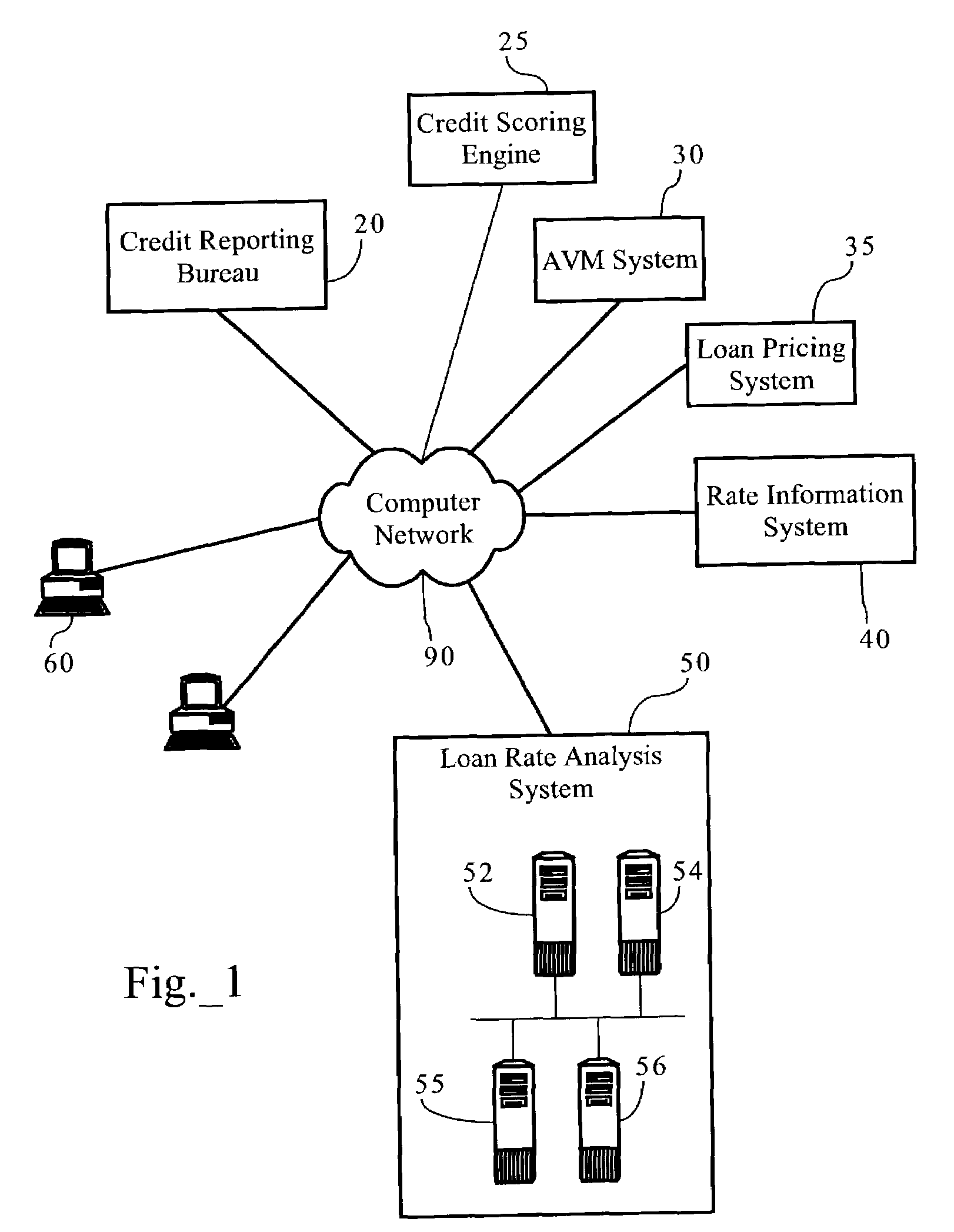 Loan rate and lending information analysis system