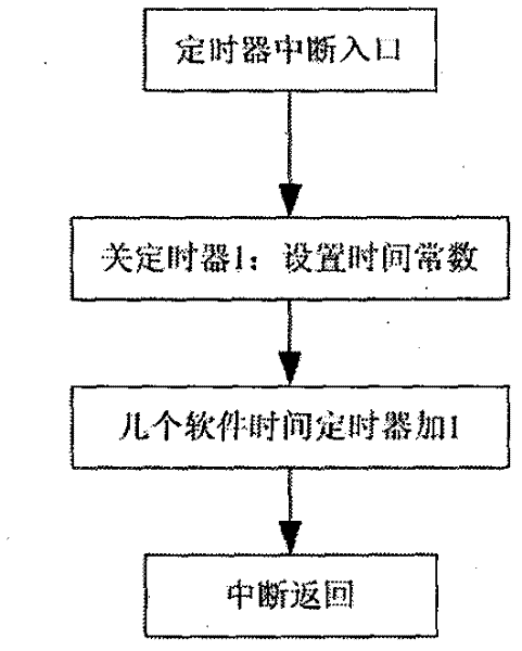 Two-way electrical conductivity detecting and monitoring device with symmetrical lead self-compensation and detecting and monitoring method using same