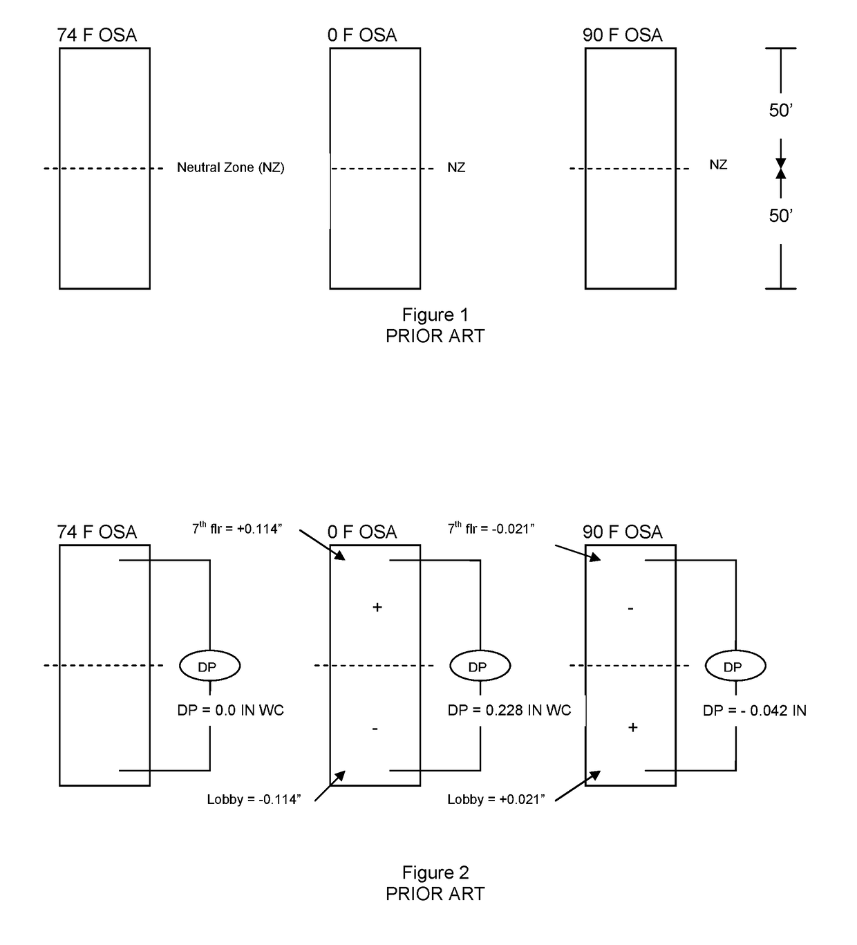 Building pressure control