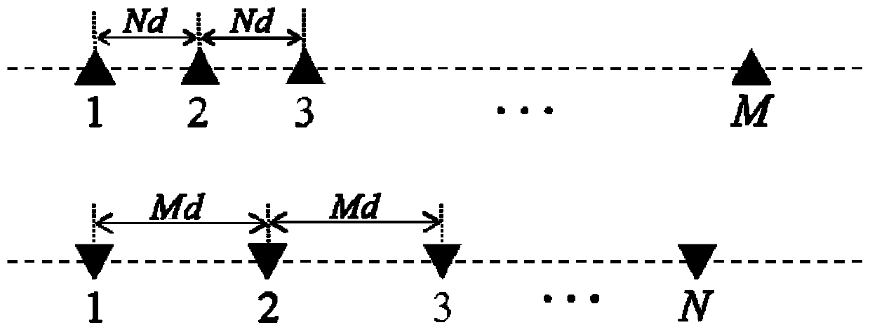 A high-precision direction-of-arrival estimation method for coprime arrays based on compressive sensing