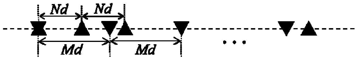 A high-precision direction-of-arrival estimation method for coprime arrays based on compressive sensing