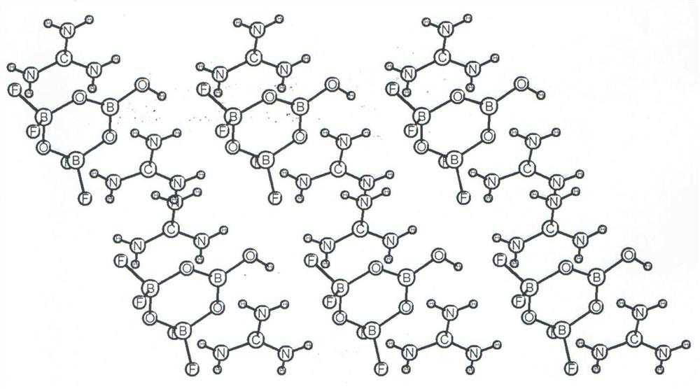 Compound hydroxyl diguanide tetrafluoride triborate, hydroxyl diguanide tetrafluoride triborate nonlinear optical crystal, preparation methods of compound hydroxyl diguanide tetrafluoride triborate and hydroxyl diguanide tetrafluoride triborate nonlinear optical crystaland application of hydroxyl diguanide tetrafluoride triborate nonlinear optical crystal