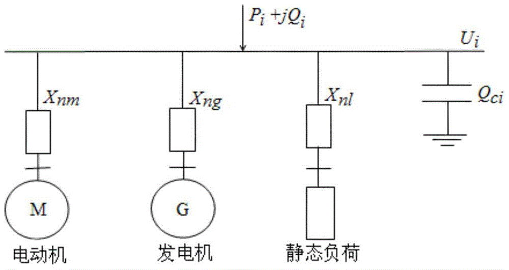 Load model of regional power grid with small hydroelectric generating set and modeling method