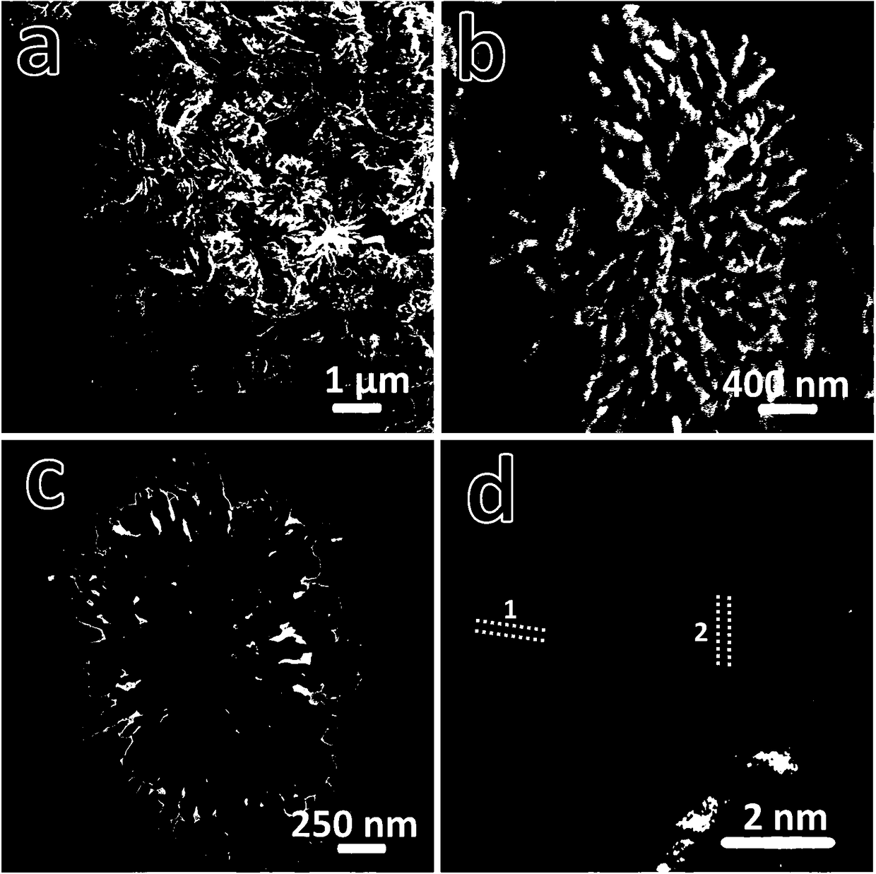 Sodium-doped bowtie-shaped nickel pyrophosphate-cobalt composite electrode material and preparation method thereof