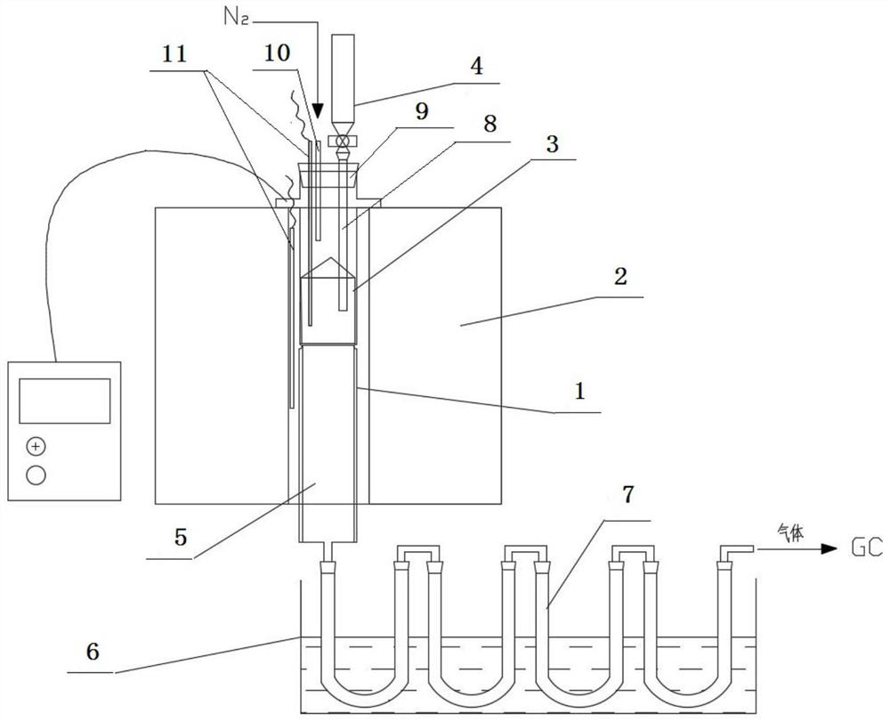 Coal and biomass co-pyrolysis reaction device and method