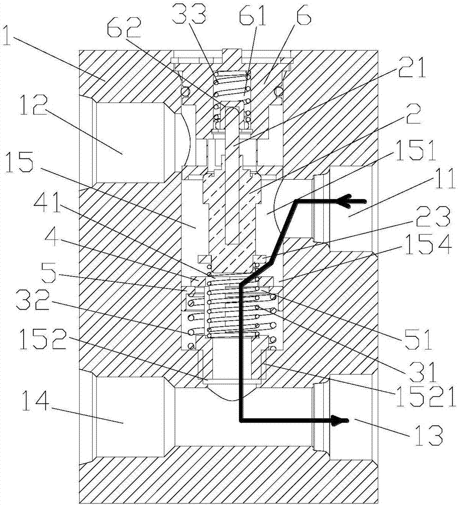 Temperature regulation valve