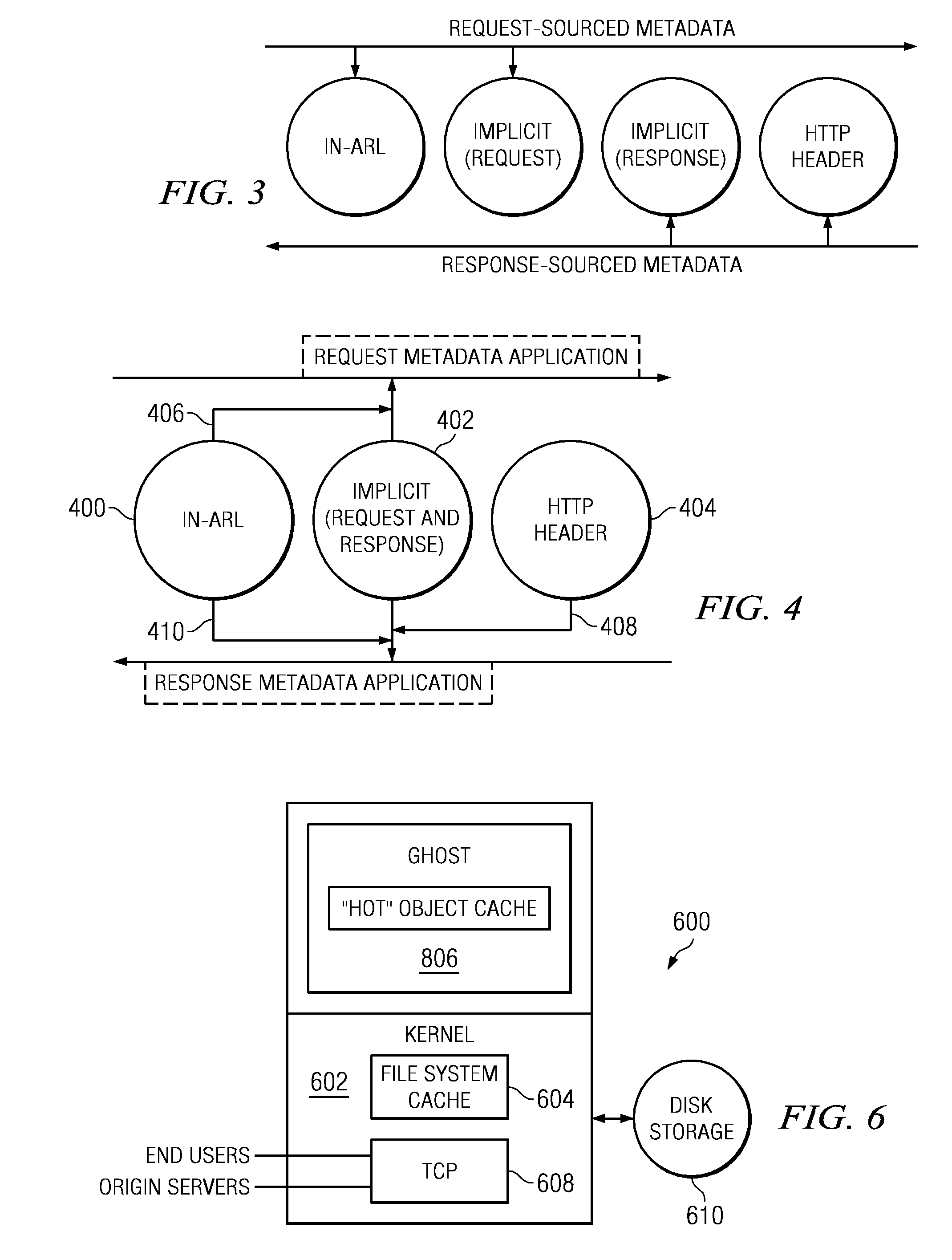 Content delivery network (CDN) content server request handling mechanism