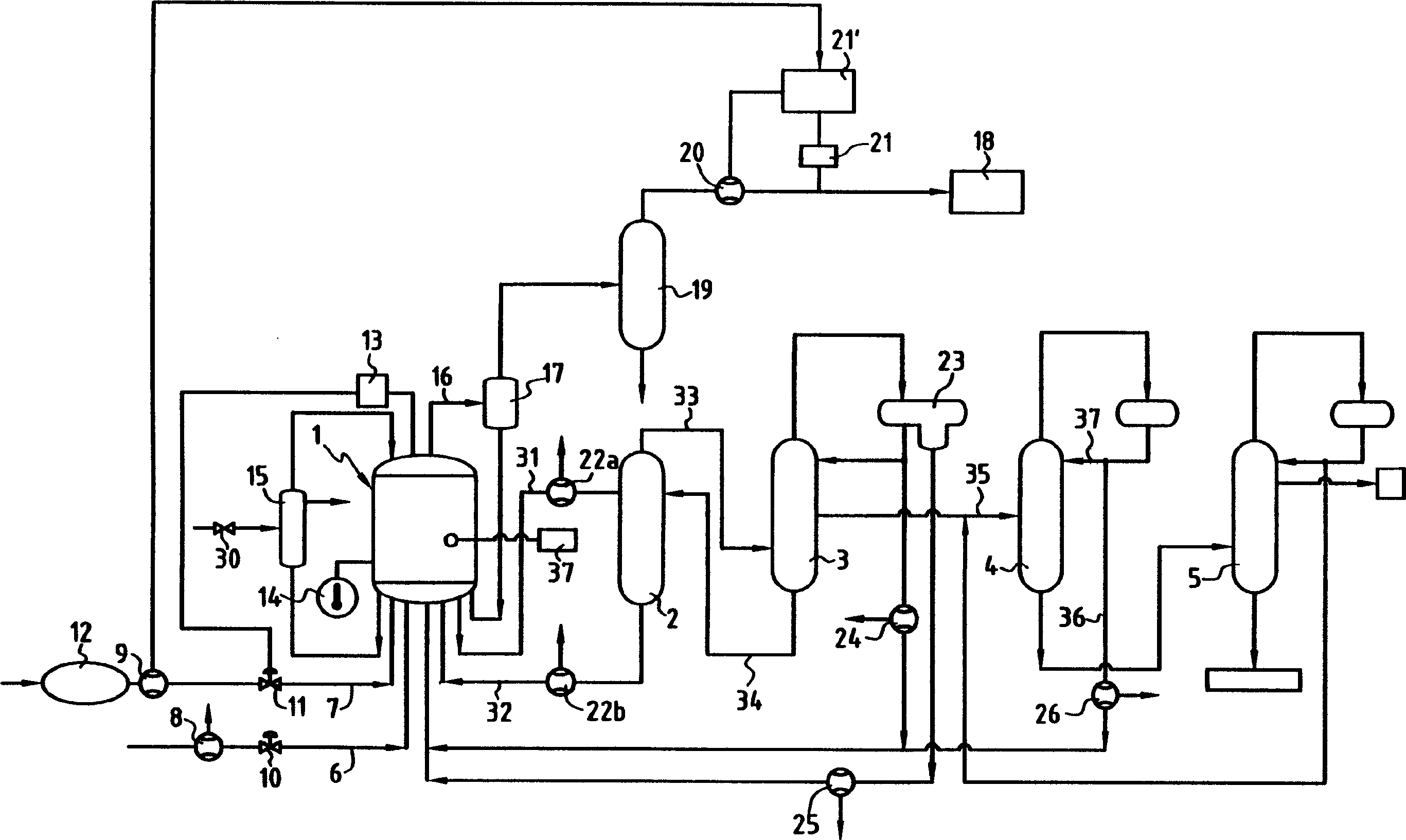 Improvement to methods for continuous production of acetic acid and/or methyl acetate