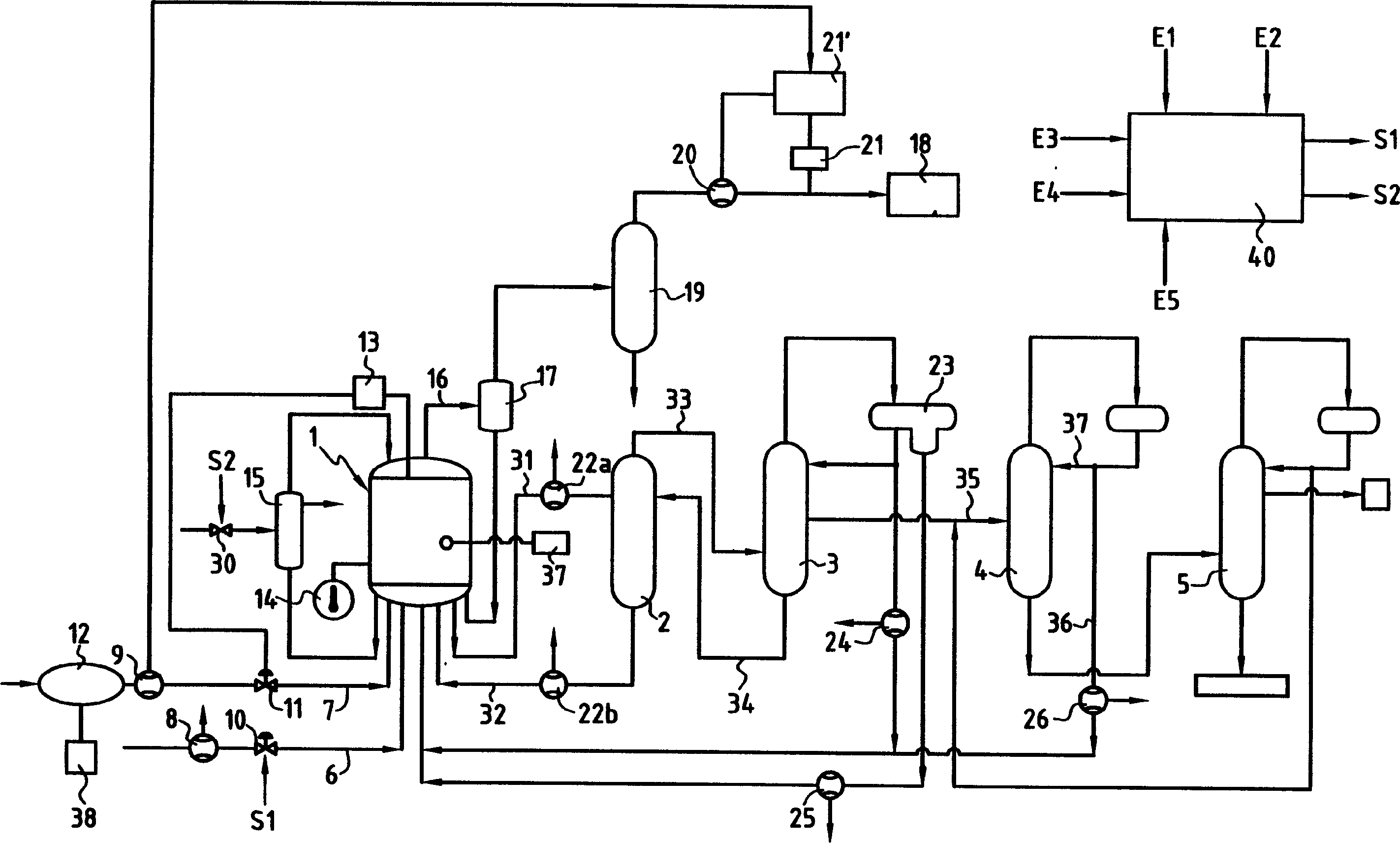 Improvement to methods for continuous production of acetic acid and/or methyl acetate