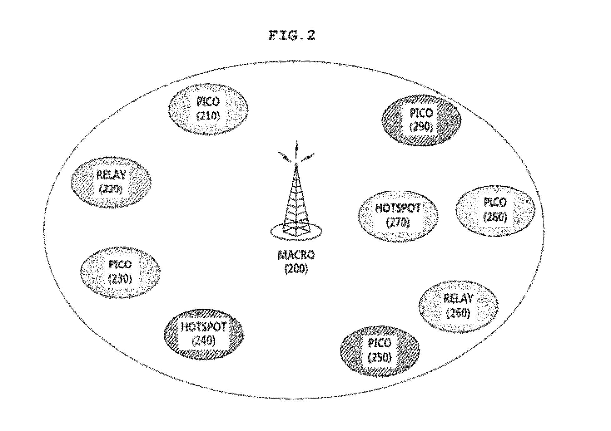 Method and apparatus for reducing consumption of transmission power in base station by adjusting transmission interval of control signal