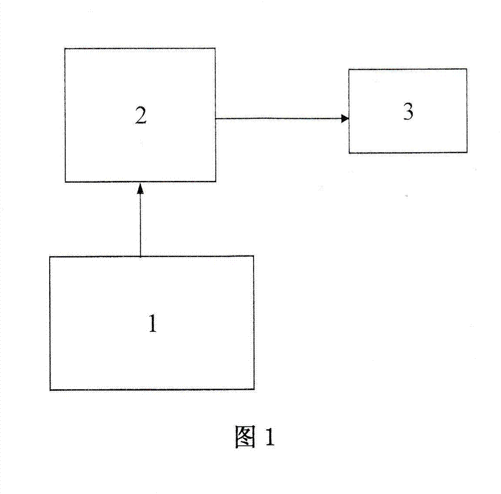 Water supply device with voice alarm function