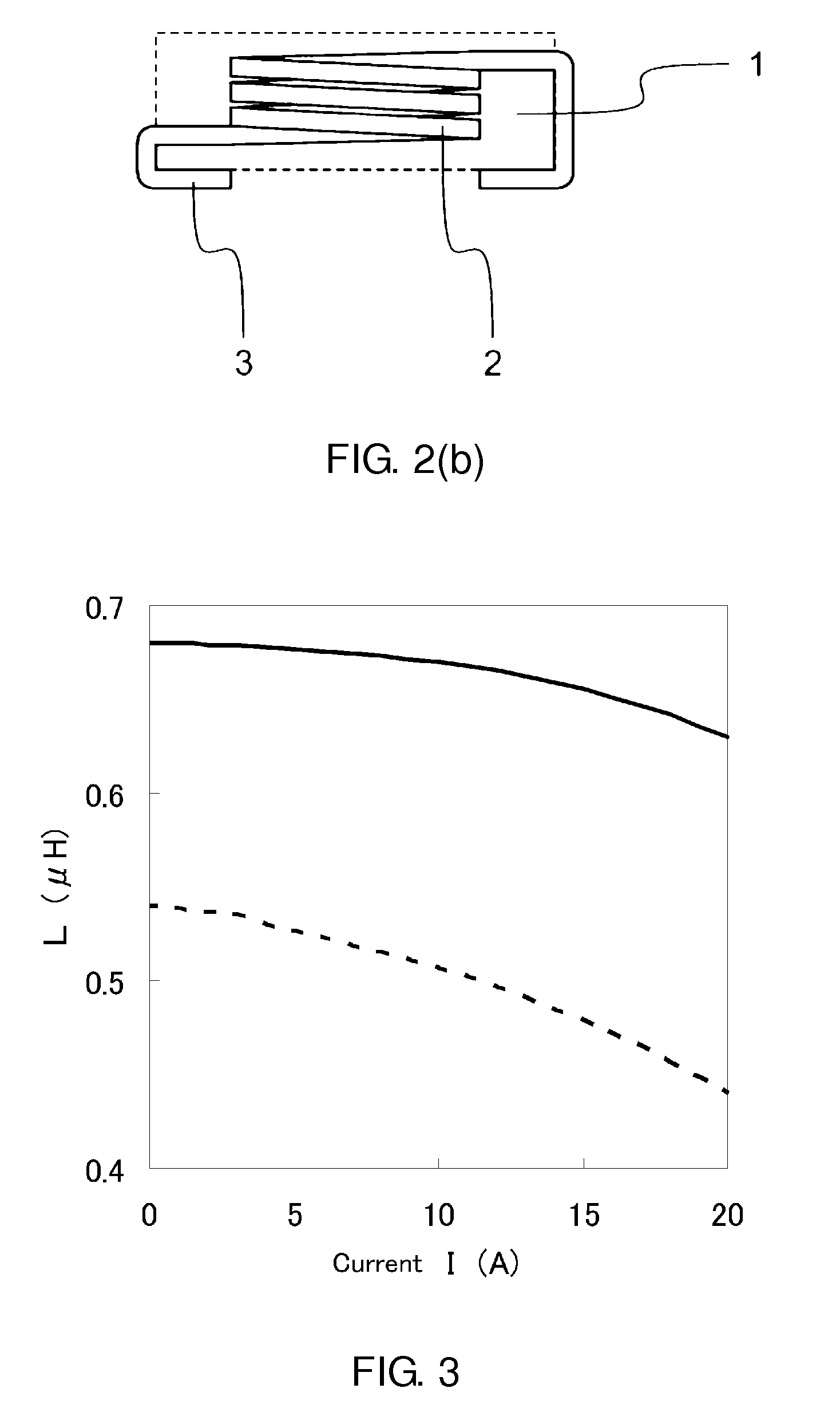 Soft magnetic alloy, magnetic component using the same, and thier production methods