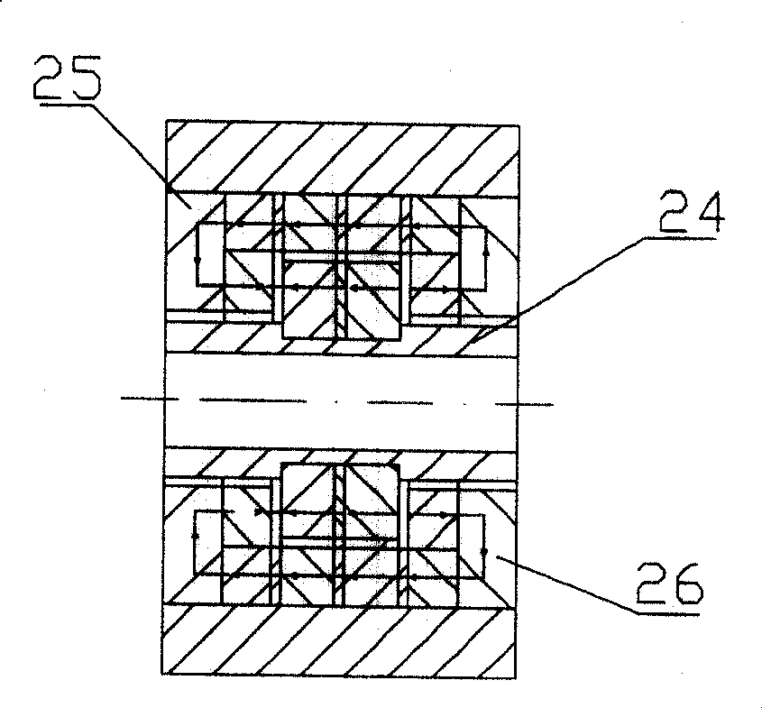 Permanent-magnet and turbine composite bearing