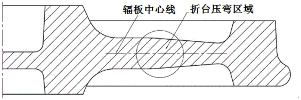 A kind of manufacturing method of large-diameter folding table spoke wheel