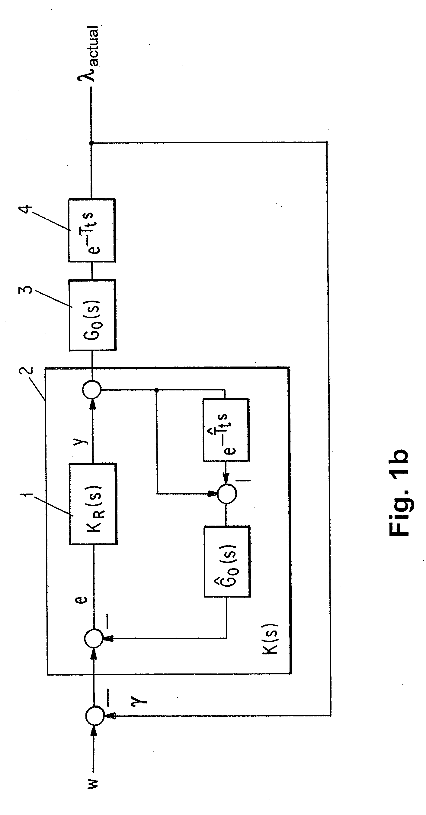 Method for Regulating an Air-Fuel Mixture For An Internal-Combustion Engine
