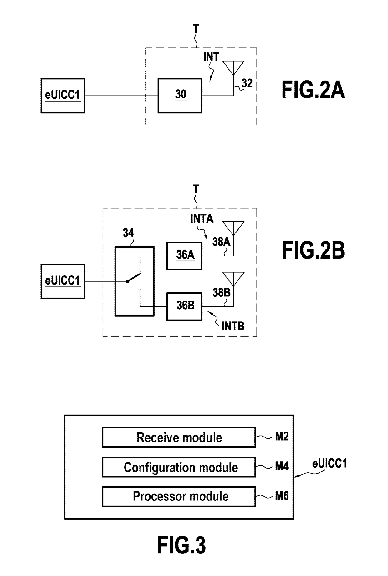 A method for controlling an embedded subscriber identity module