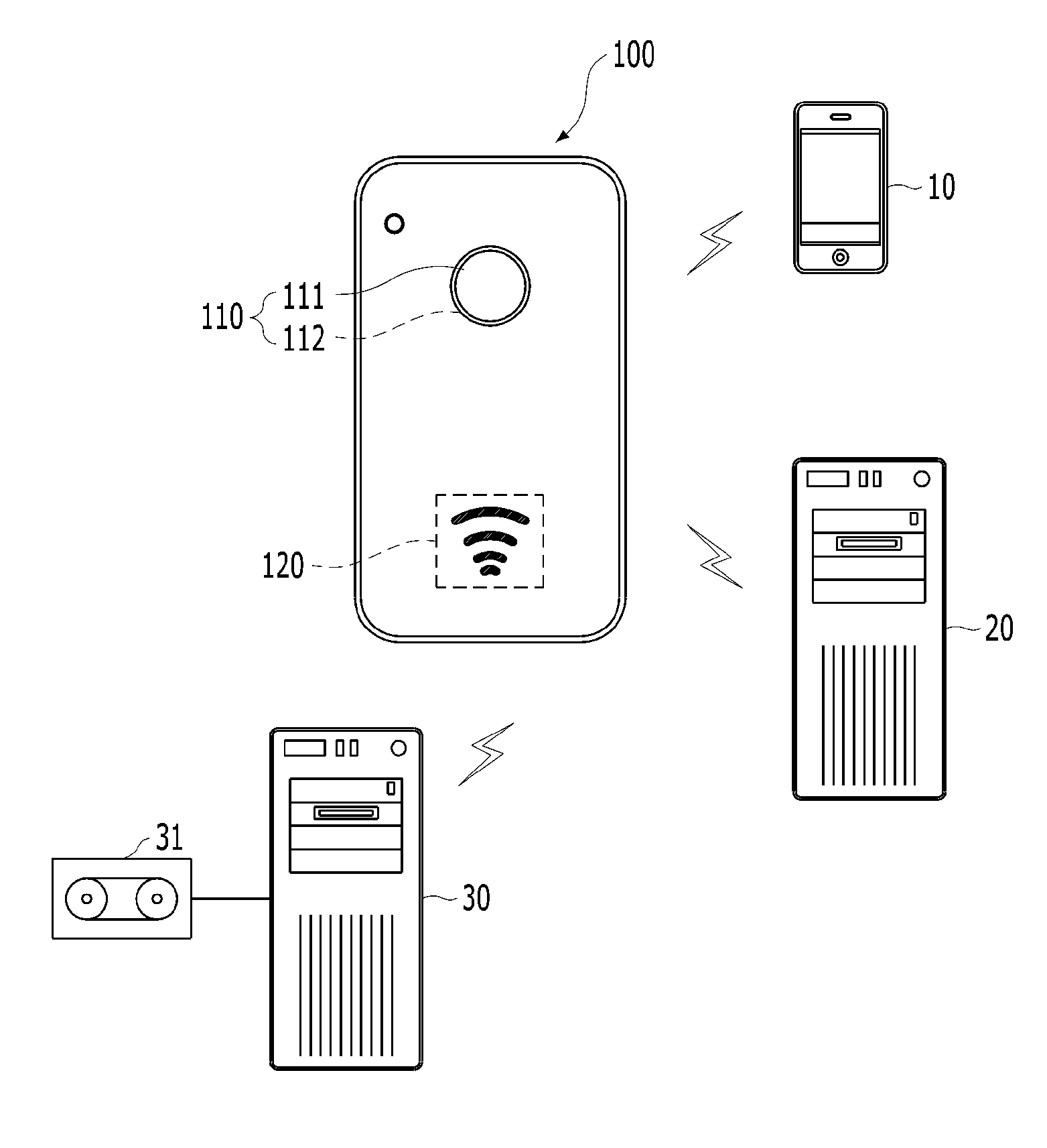 Smart phone having emergency call button