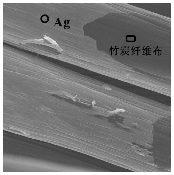 Efficient and lasting antibacterial material and preparation method thereof