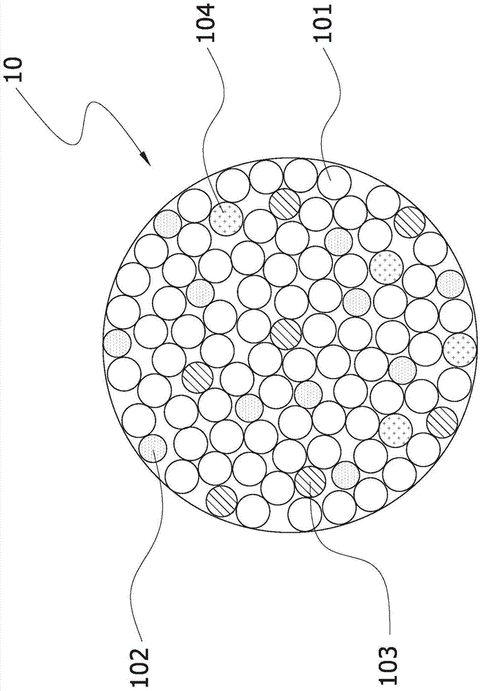 Plastic masterbatch and manufacturing method thereof