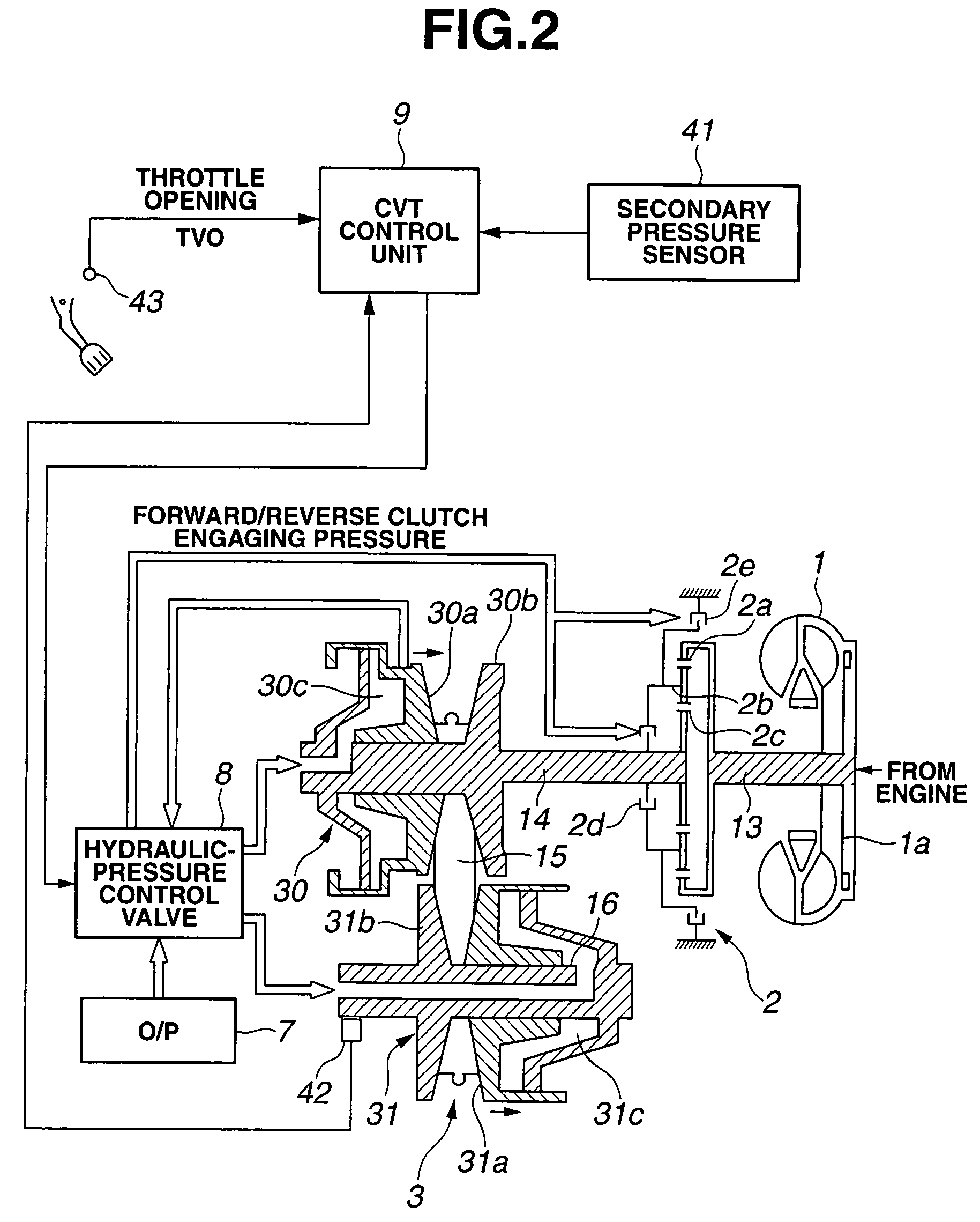 Hydraulic control apparatus and method for belt-type continuously-variable transmission